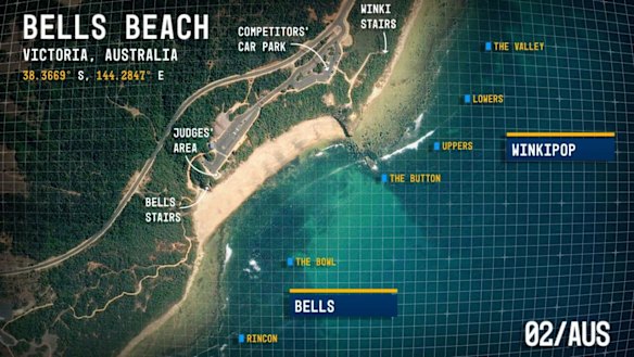 The Bells Beach line-up.