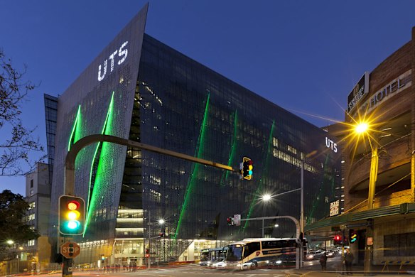 UTS: Building a sustainable future
