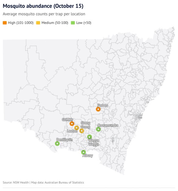 Cameron Webb said mosquito populations across flooded areas of NSW would increase significantly.
