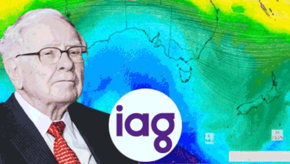 IAG’s share price is about 25 per cent lower than when Buffet bought in seven years ago.