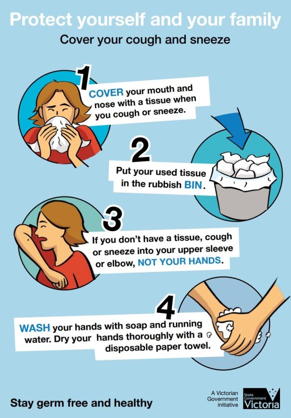 Do you use your hands to cover a cough or sneeze You re doing it