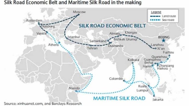China has a plan: reviving the Silk Road.