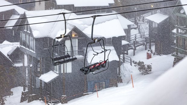 Wild weather at Mount Hotham today.