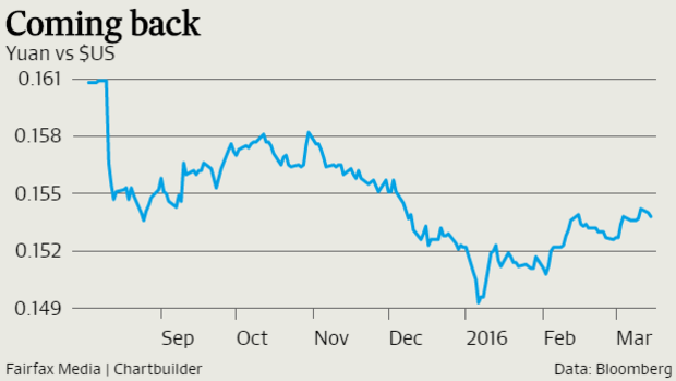After falling heavily against the greenback last year, the yuan is looking stable in 2006.
