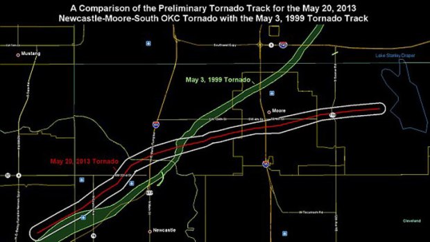 Source: National Weather Service