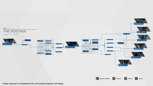 The flowchart for this early scene is pretty straightforward, but they increase in complexity as the plot rolls on.