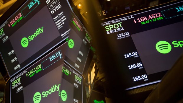 Spotify shares performed strongly on their Wall Street debut.