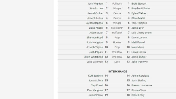 teams