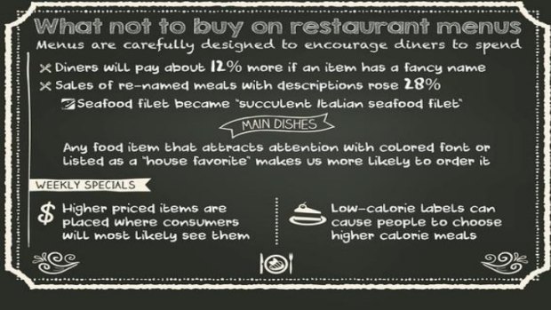 Tricks of the menu trade. Source: MarketWatch