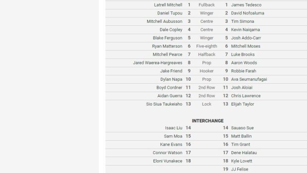 teams