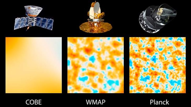 The evolution of satellites designed to measure ancient light left over from the Big Bang: From left: NASA's Cosmic Background Explorer, or COBE, 1989; the Wilkinson Microwave Anisotropy Probe, or WMAP, 2001; Planck, 2009.
