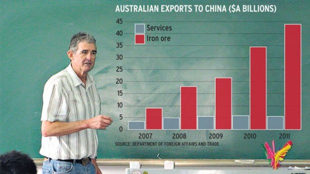 China is Australia's biggest services export market.