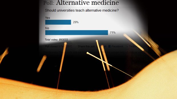 Sticking the needle in ... to our alternative medicine poll that was gamed,