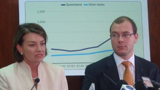 Tough times ... Premier Anna Bligh and Treasurer Andrew Fraser address the media about the state Budget