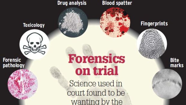 Source: National Academy of Sciences: <em>Strengthening Forensic Science in the United States</em>.