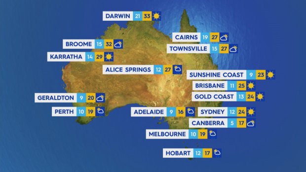 National weather forecast for Sunday July 30