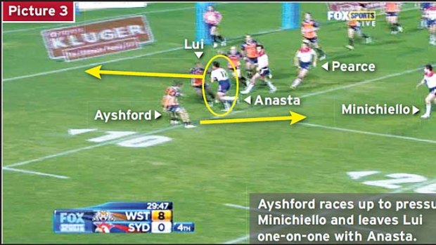 Picture 3 ... Ayshford races up to pressure Minichiello and leaves Lui one-on-one with Anasta.