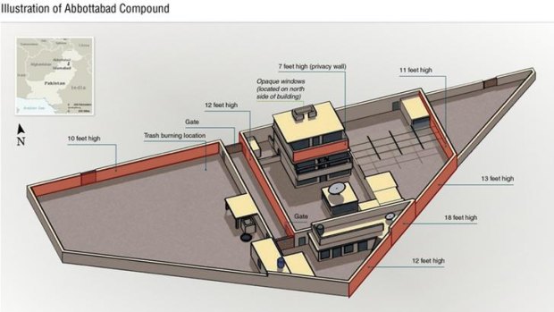 A drawing, released by the Pentagon, shows the compound that Osama bin Laden was killed in Abbottabad, Pakistan.