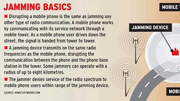 How mobile phone jammers work.