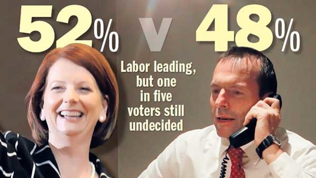 Julia Gillard and Tony Abbott in the final stages of their election campaigns. <i>Pictures: AP, Glen McCurtayne</i>