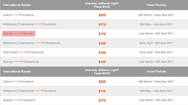 Before and after ... the Sydney to Sydney flight listed on the Jetstar website.