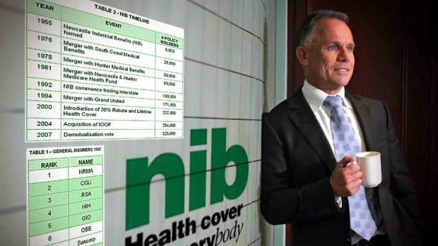 "We need to look towards ways we can also give consumers more value for the premiums they pay.": NIB boss Mark Fitzgibbon.