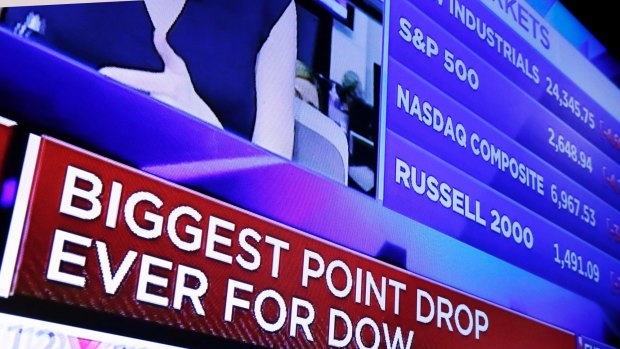 The Dow had two separate days of losing 1,000 points last week. 
