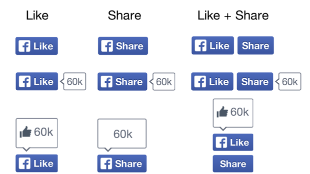 Facebook shows off its new Like and Share buttons.