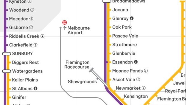 The Flemington Racecourse and Showgrounds lines are also marked in grey, to represent their seasonal operation.