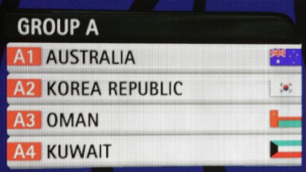 Australia's Asian Cup draw is difficult but not overwhelming.