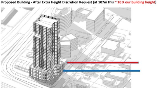 Image showing the building heights in relation to each other. 