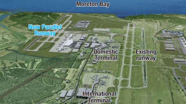 Proposed new Brisbane Airport runway (artist impression)