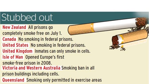 Stubbed out ... more states are restricting smoking in prisons.