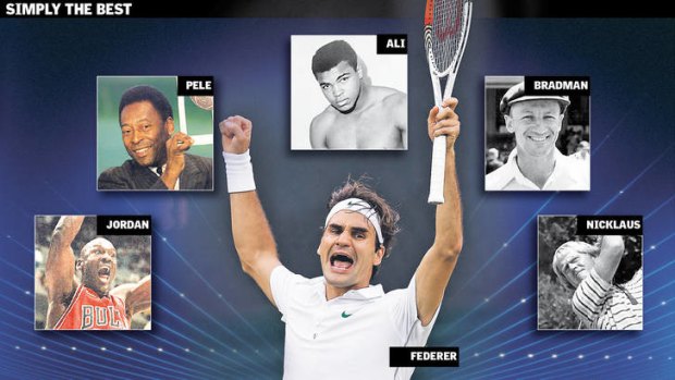 Is Roger Federer the greatest sportsperson of all time. Or do you think there is someone even better?