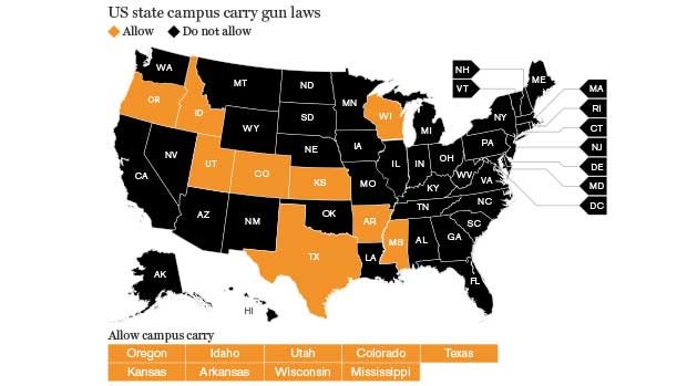 US state campus carry gun laws.