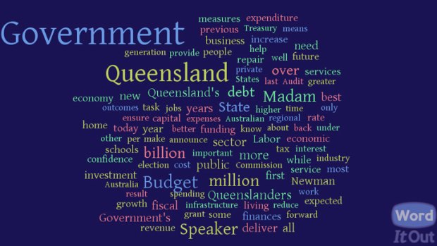 Word cloud based on Queensland Treasurer Tim Nicholl's 2012 budget speech.