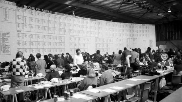 Flashback ... Canberra's national tally room during the federal election in 1987.