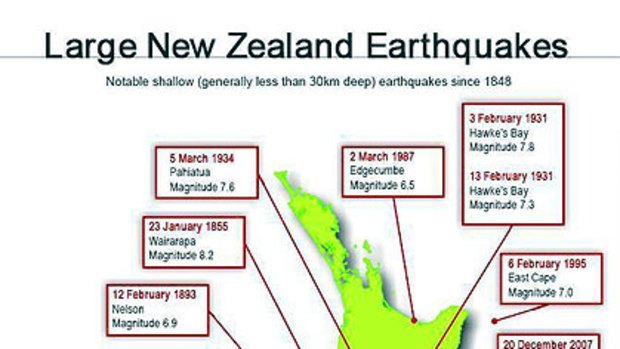 A snapshot of New Zealand's shaky past.