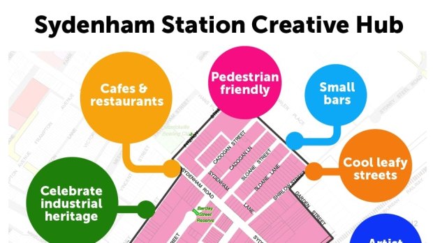 The proposed Sydenham Creative Hub 