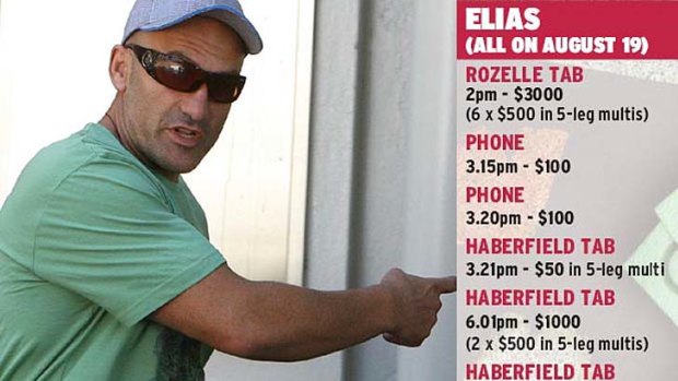 John Elias and the bets he is alleged to have made.