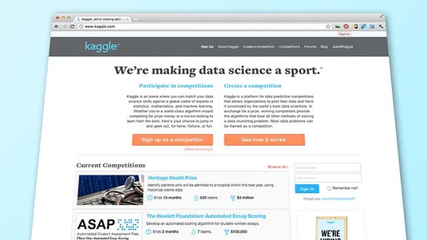 The Kaggle website.