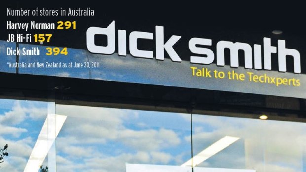 Dick Smith Electonics - top heavy with retail spaces.