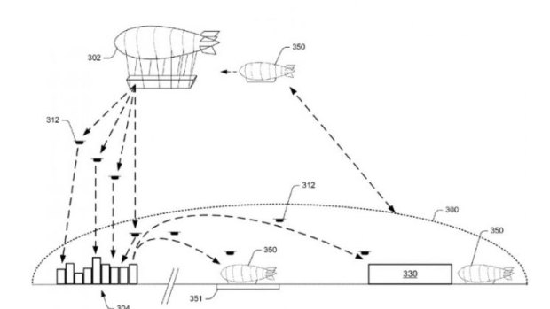 The flying warehouse system as described in Amazon's patent filings.