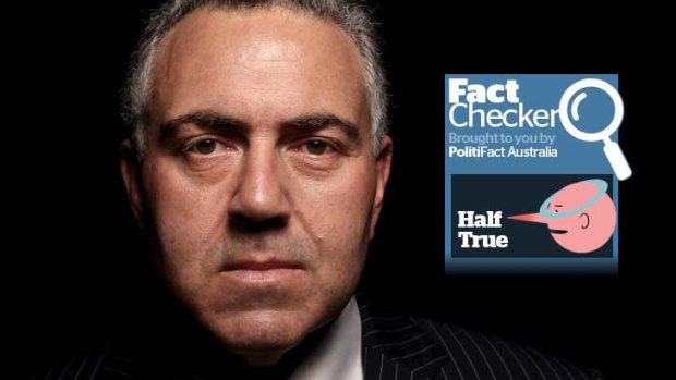 Fact Checker - Joe Hockey