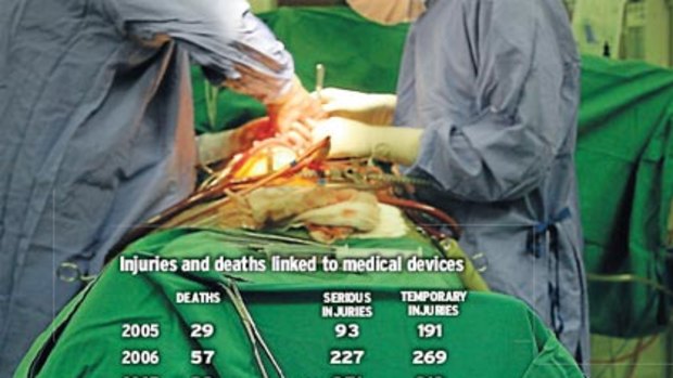 Injuries and deaths linked to medical devices.