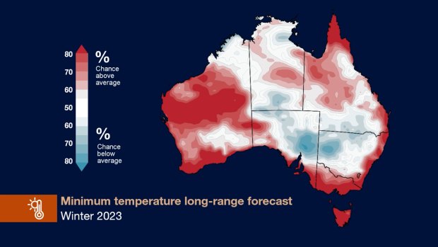 Australia set for warm, dry winter