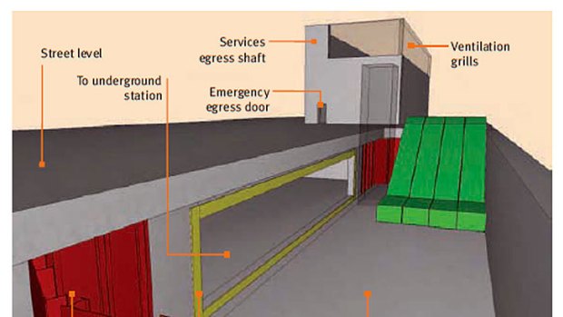 An artist's impression of the floodgates that would protect the underground stations from flooding.