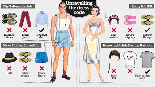 How the dress codes shape up across Sydney.