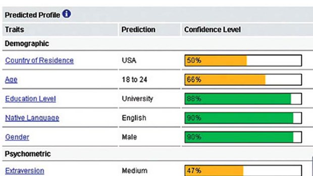 Text attribution tool.