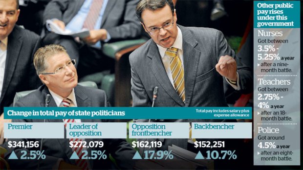 The changes in pay for state MPs.
